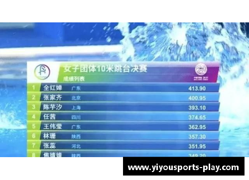 YY易游体育家境贫寒的全红婵如何接触跳水运动，逐步成就奥运梦想