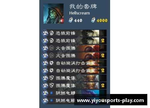 YY易游体育乔丹之后的得分王：无可匹敌的传奇与记录 - 副本