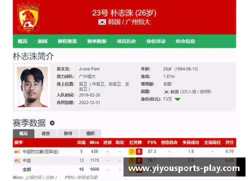 YY易游体育掘金队员获得周最佳球员称号，表现超出预期