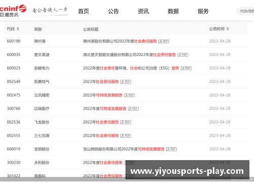 YY易游体育全球消费水平最高的城市，中国只有这座城市上榜