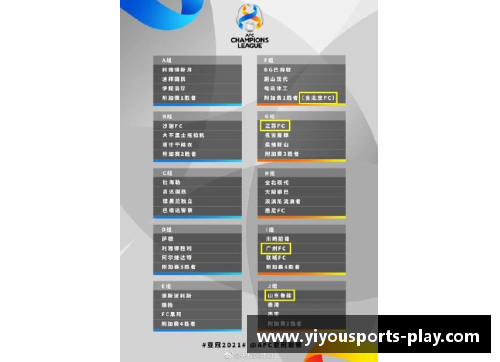 YY易游体育中国足协发布中超四队亚冠赛程,山东泰山率先开赛