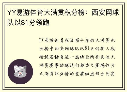YY易游体育大满贯积分榜：西安网球队以81分领跑